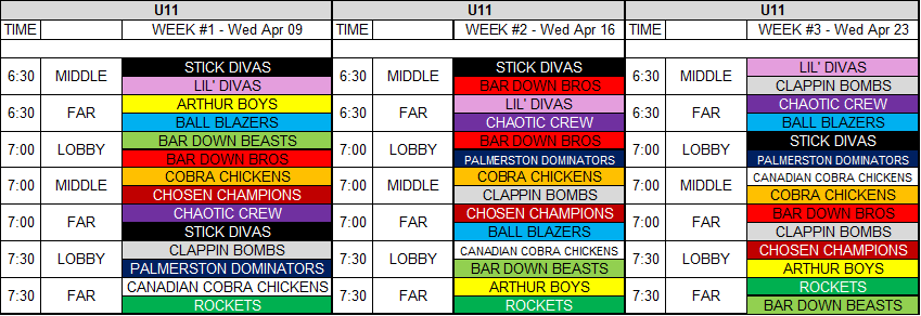 U11 Week 3 Updated