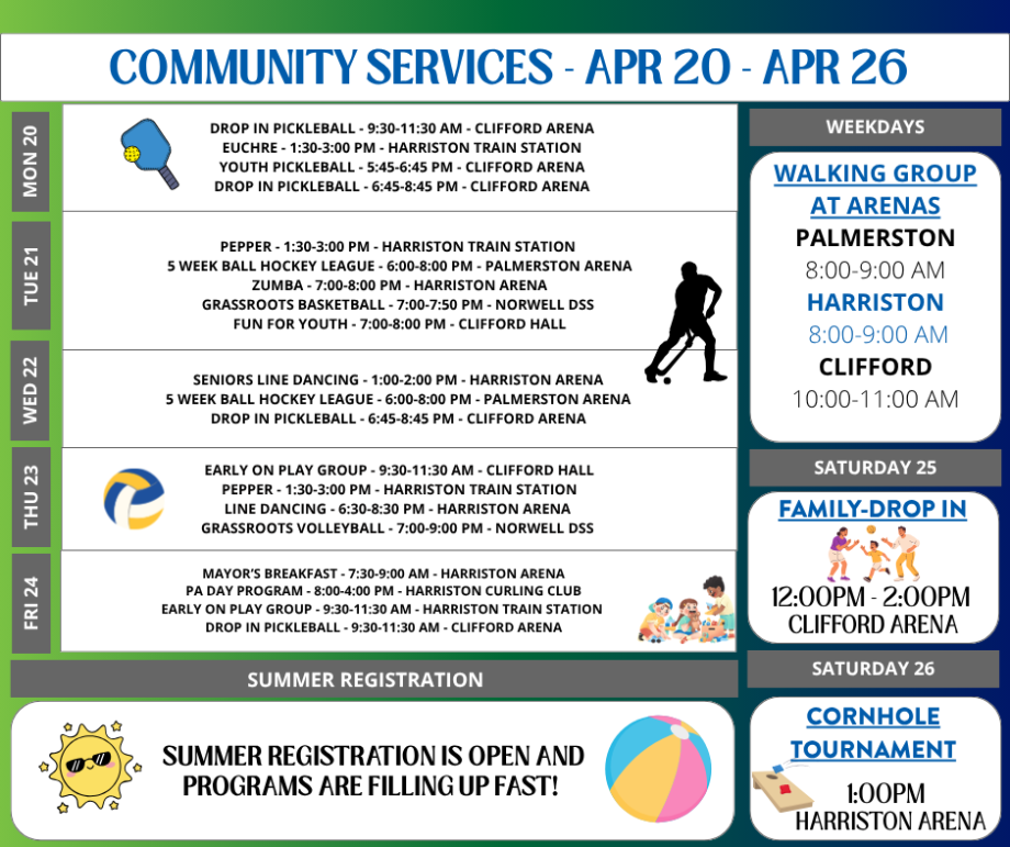 WEEK OF APRIL 20 26 1