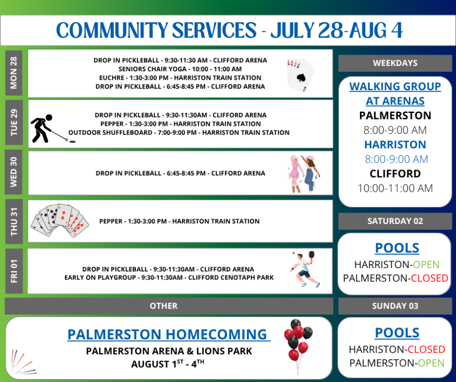 WEEK OF JULY 28 AUG 3