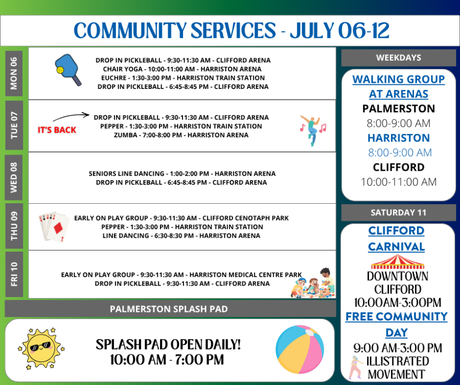 WEEK OF July 6 12