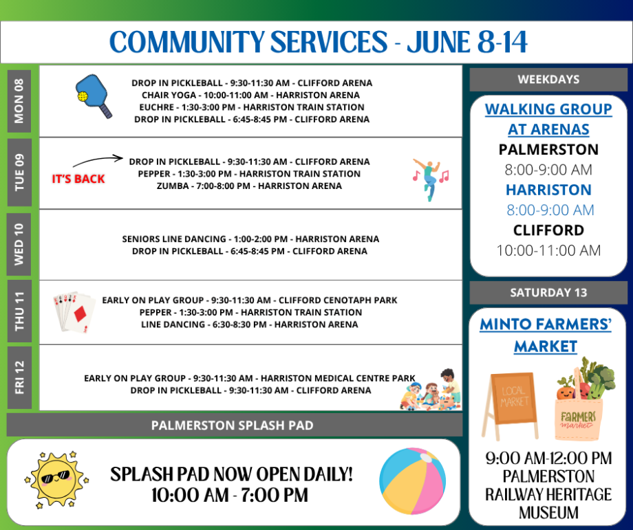 WEEK OF June 8 14 1