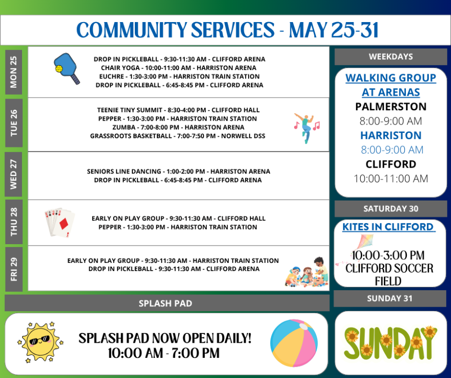 WEEK OF MAY 25 31 1