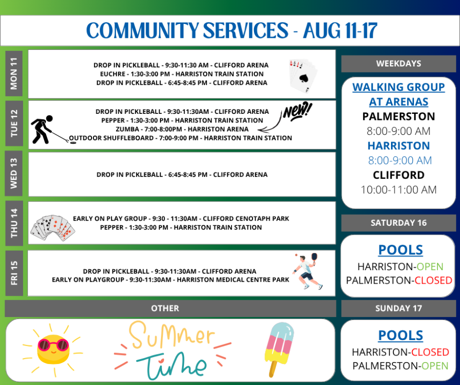 WEEK OF AUG 11 171