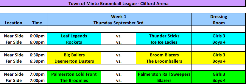 Week 1 Sep 03 26