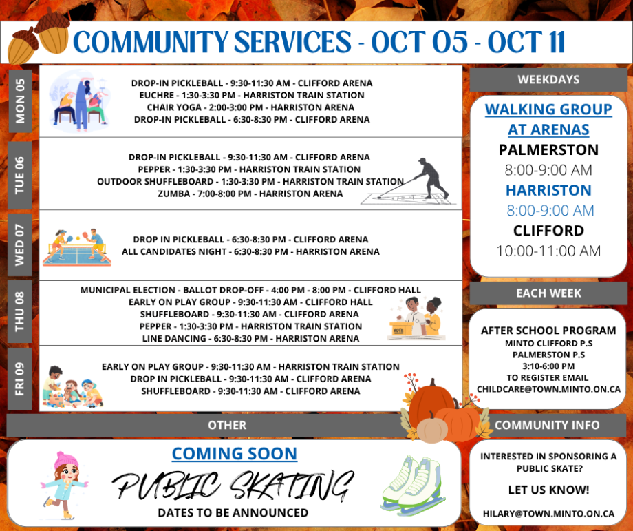 Week of oct 5 11 2
