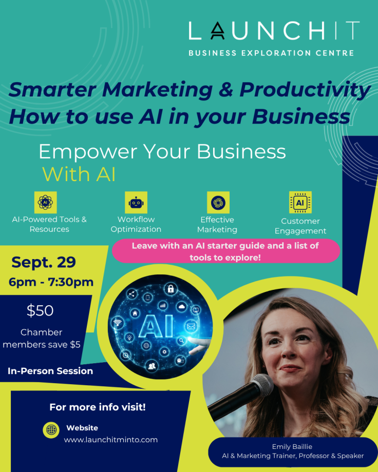 Smarter Marketing Productivity How to Use AI in Your Business poster ac74c43e b7ac 45ab 8381 aa4a059a377b